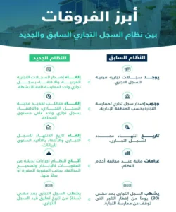 مقال