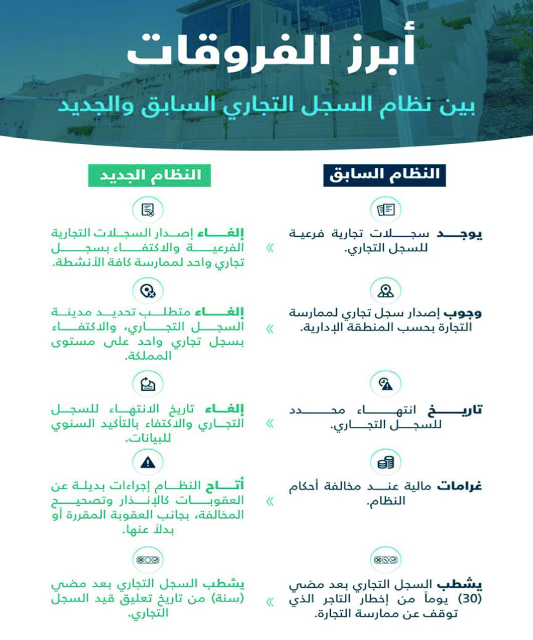 مقال